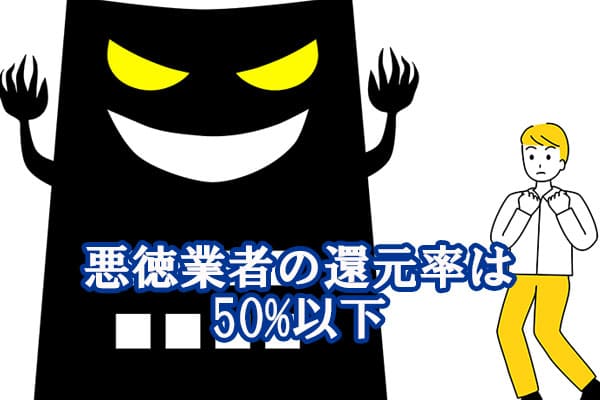 悪徳業者の還元率は50%以下