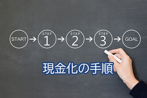 現金化の手順